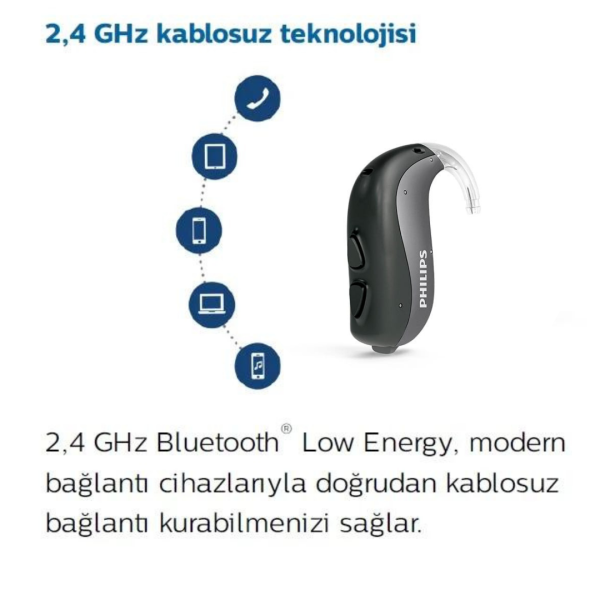 Philips HearLink 9010 BTE PP