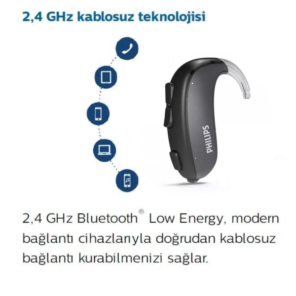 Philips HearLink 7020 BTE SP/UP